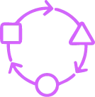 Adaptive Engagement